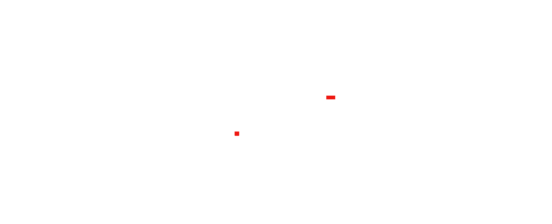 Áreas de Atuação